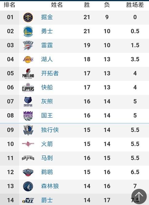 瞬间的情绪